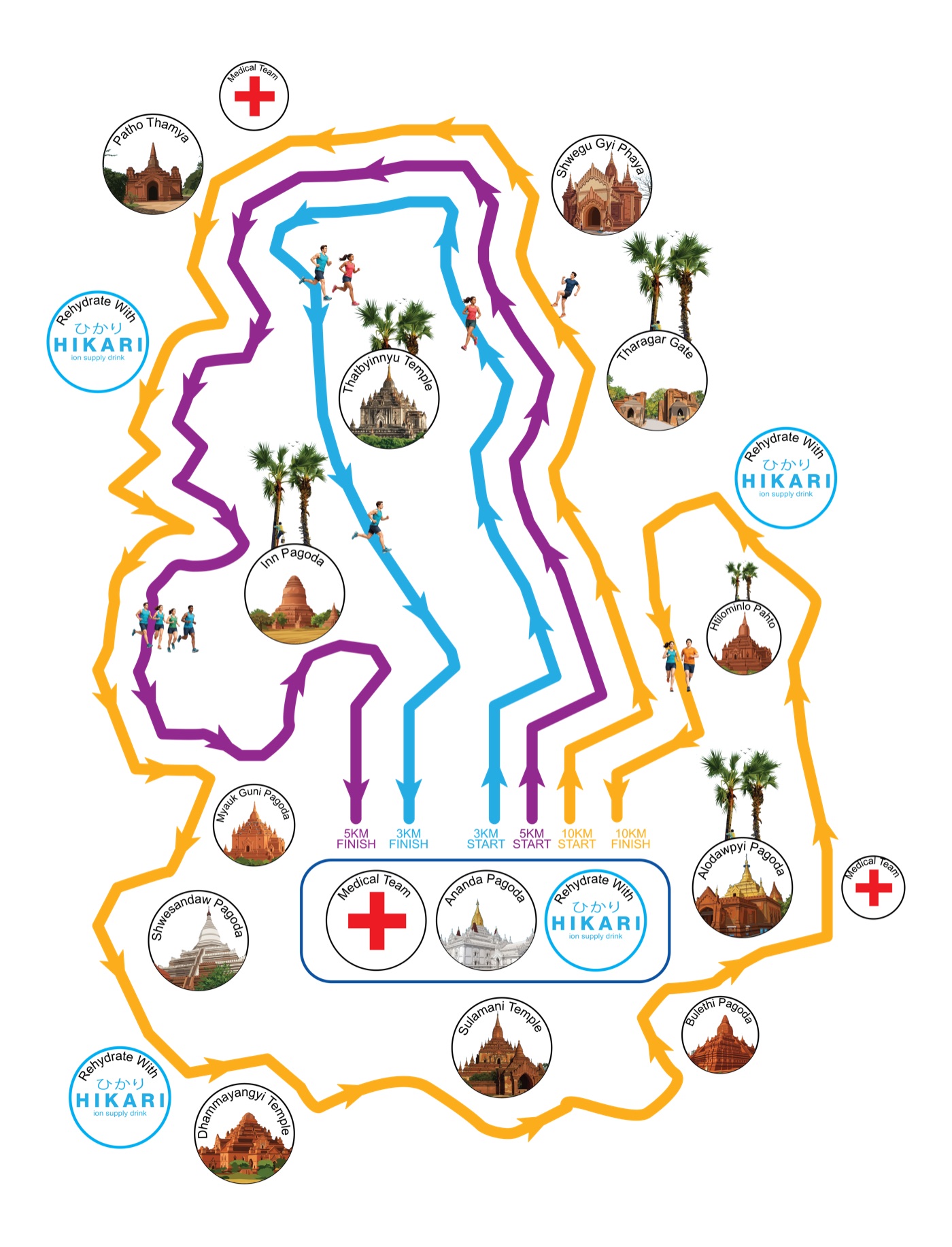 8th Bagan Race route map for 3 KM, 5 KM and 10 KM, starting and finishing at Ananda Pagoda